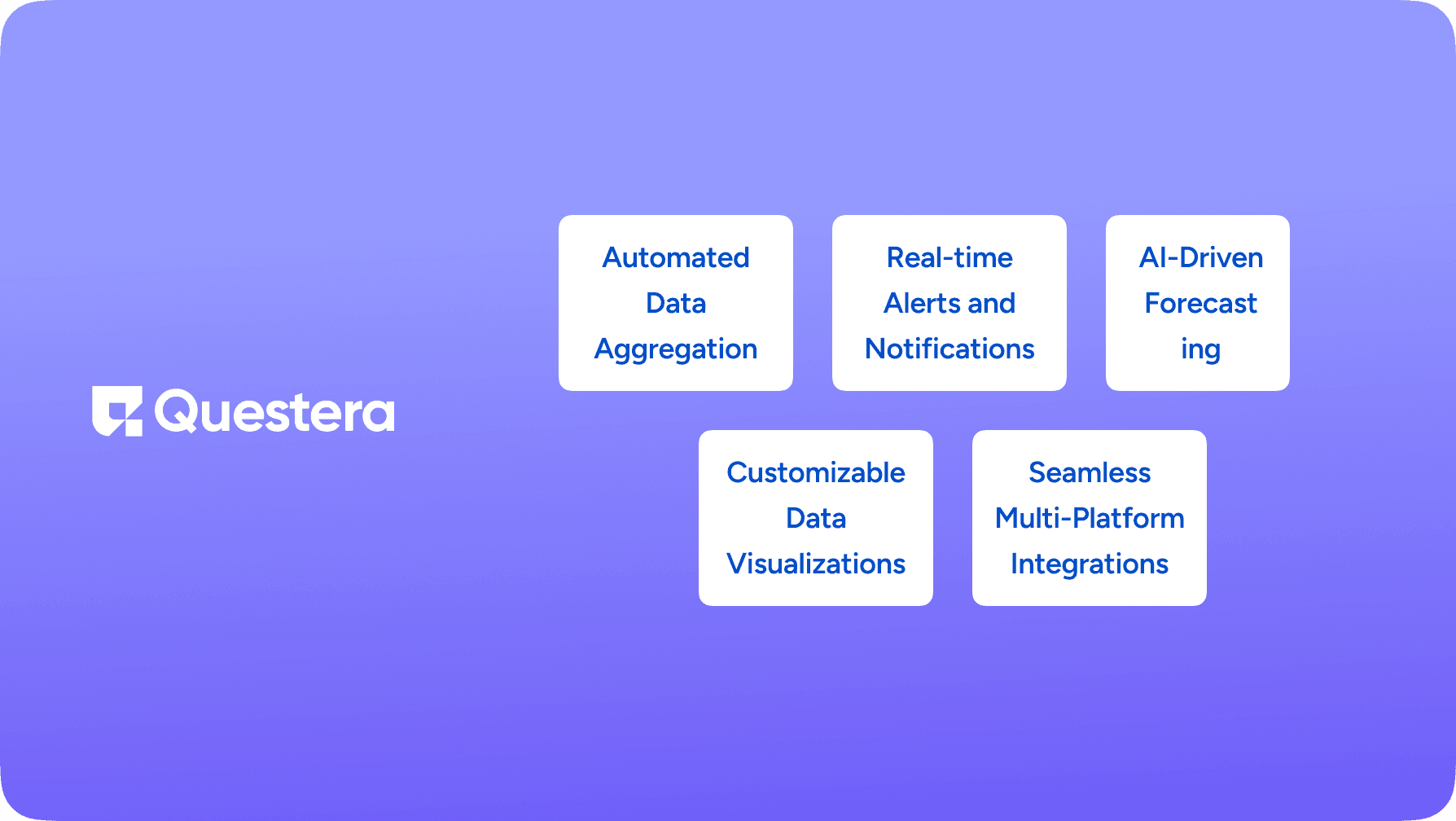 GIA’s Key Features for Inventory & Sales Analytics