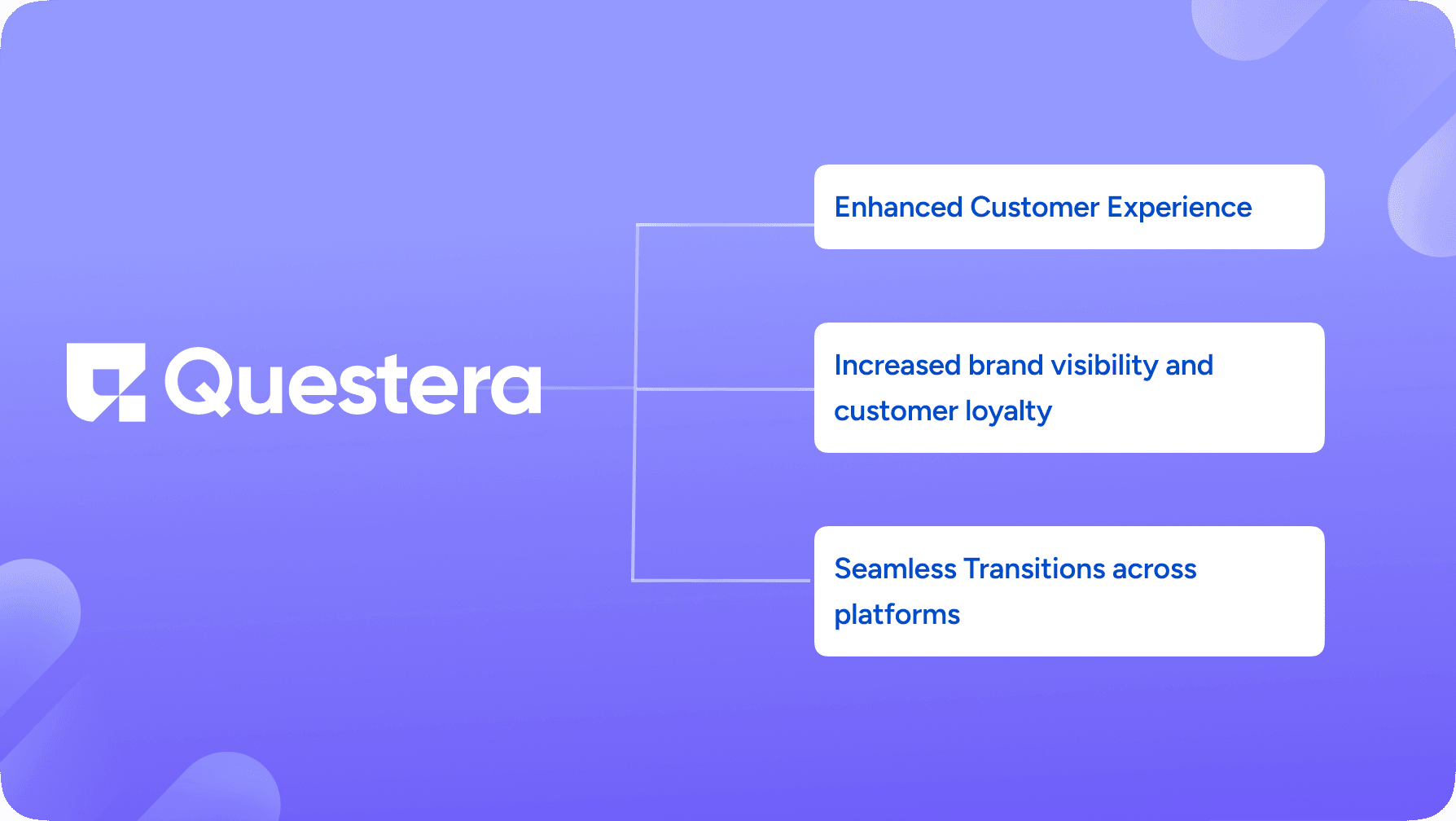 Benefits of an Integrated Omni-Channel Strategy
