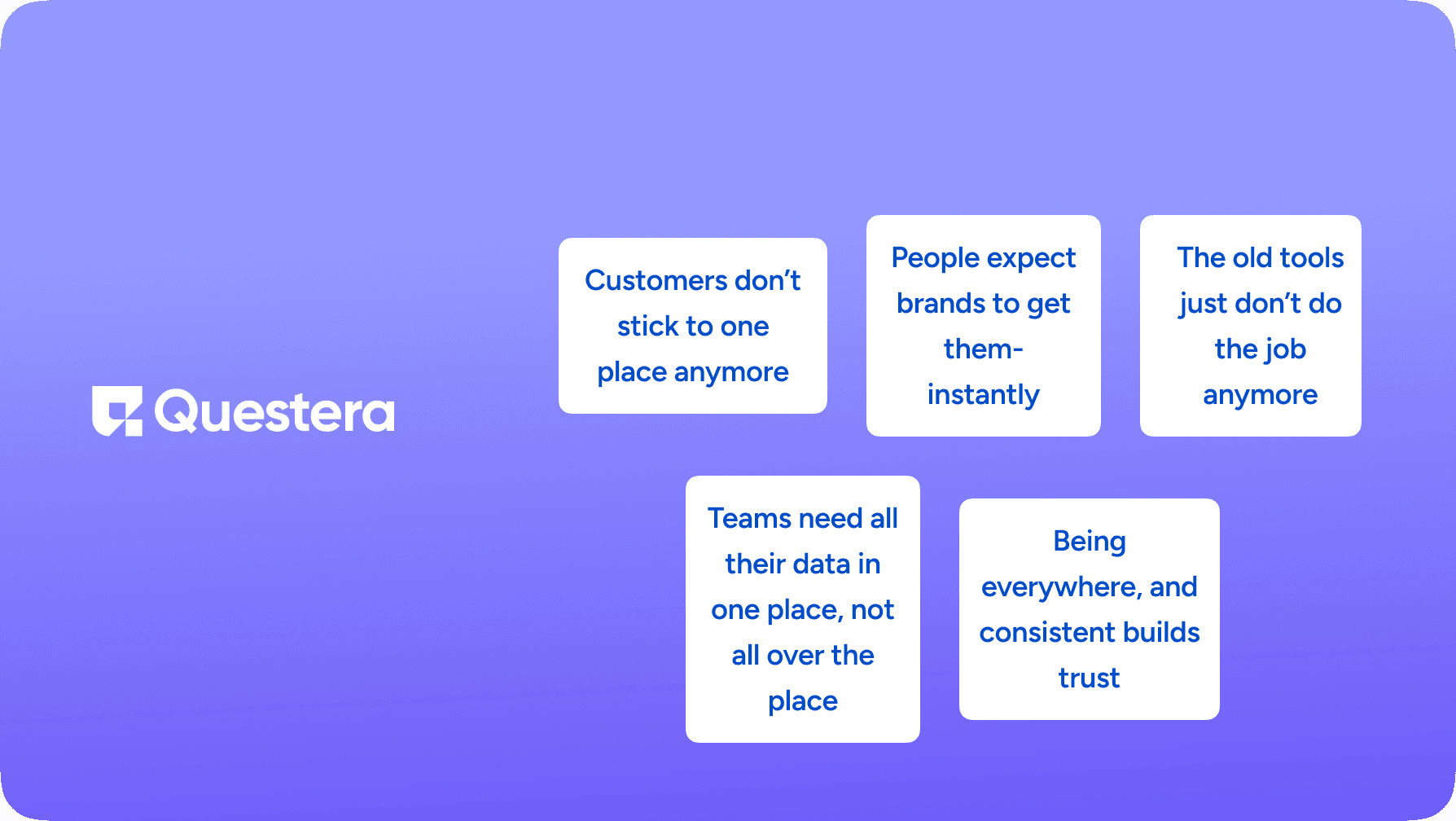 Why Brands Are Moving Towards Multi-Channel Engagement Platforms