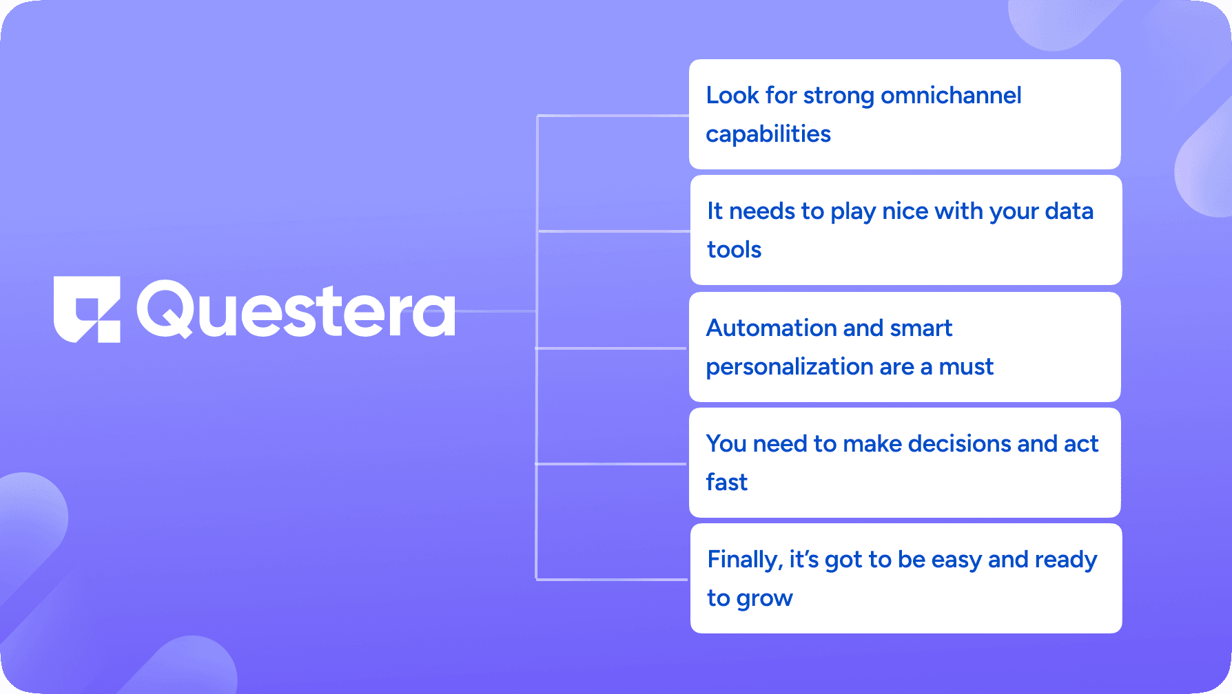 Criteria for Choosing the Right Multi-Channel Engagement Platform