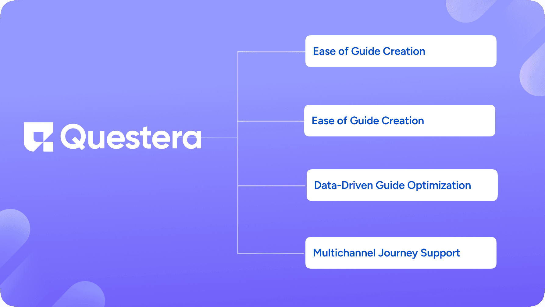 In-App Guides: Head-to-Head Comparison