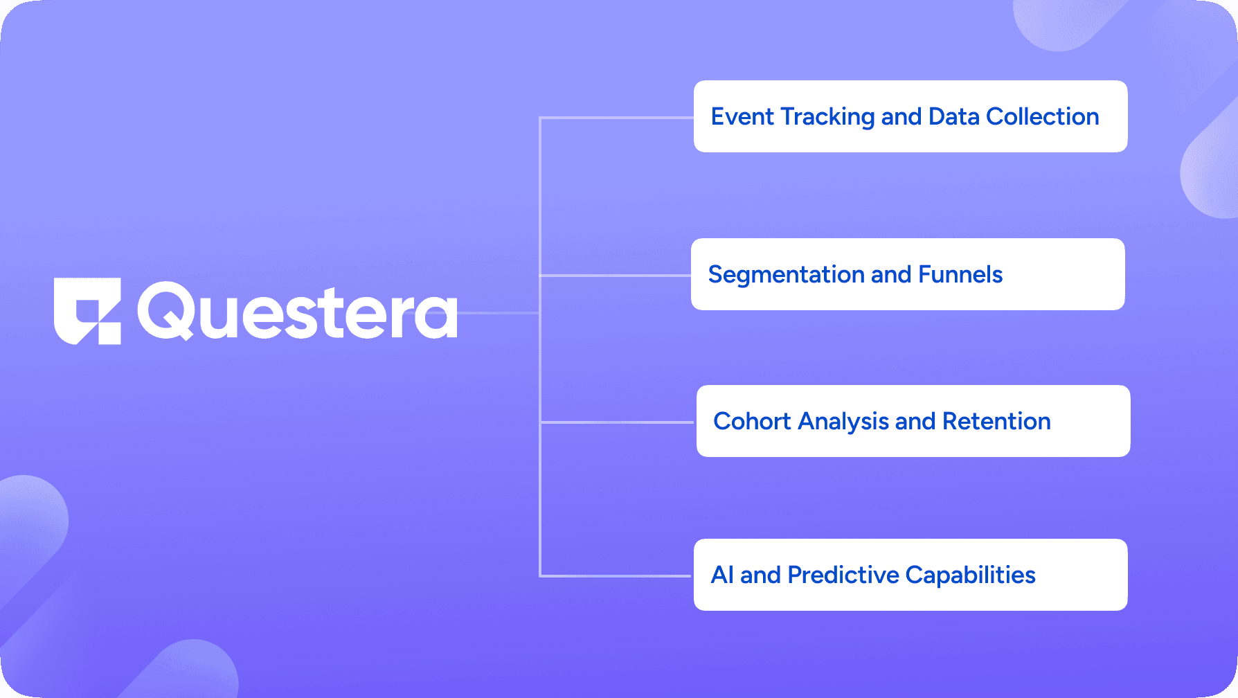 Product Analytics: Head-to-Head Comparison