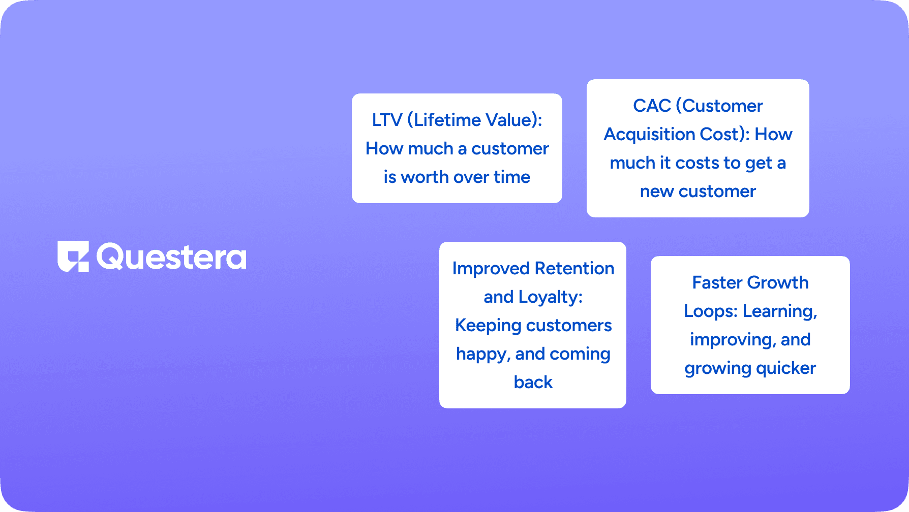 Real Outcomes: What Businesses Gain with the AI Flywheel