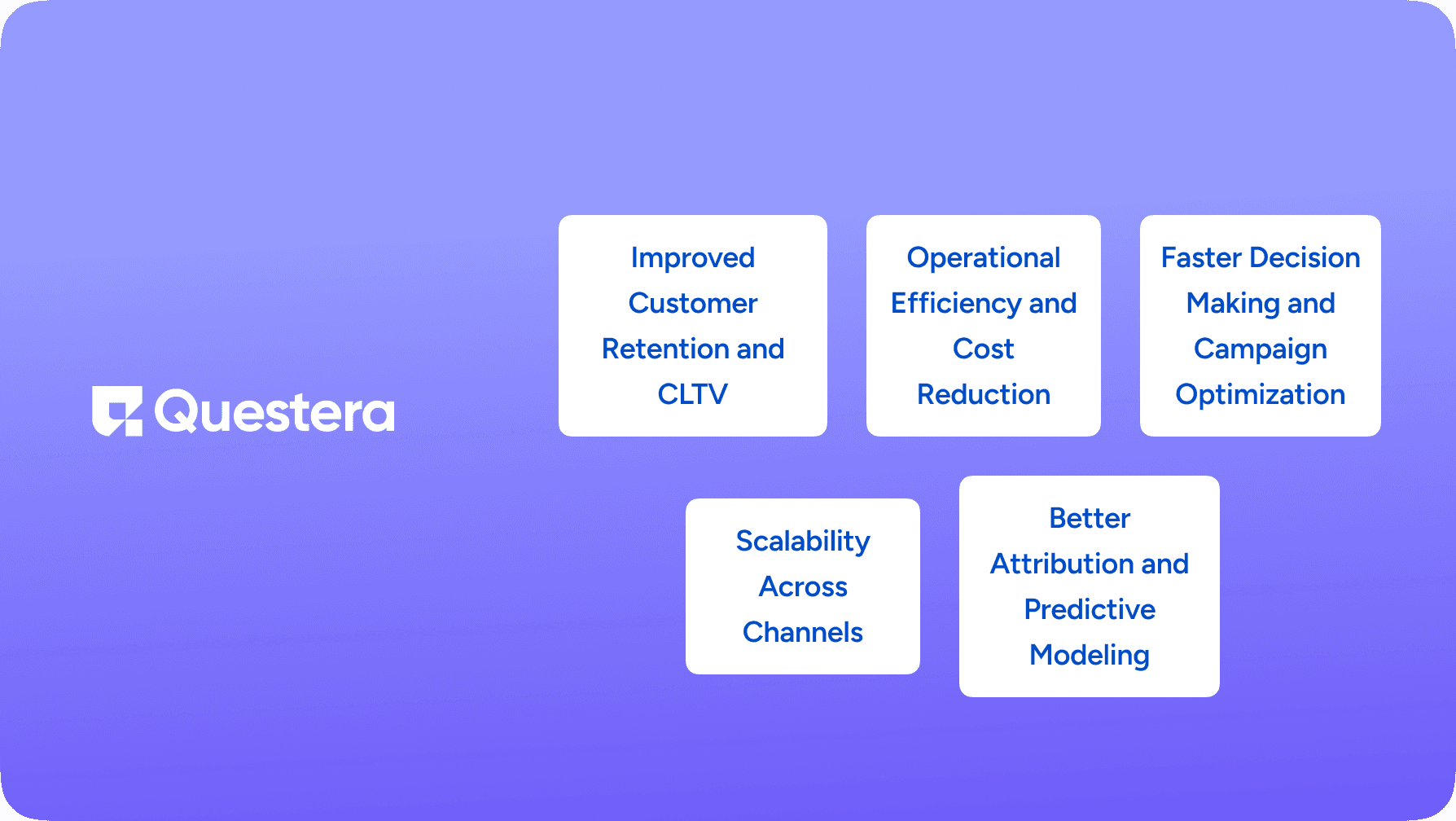 The Economics of AI: Cost-Benefit Analysis for Customer Engagement Tools