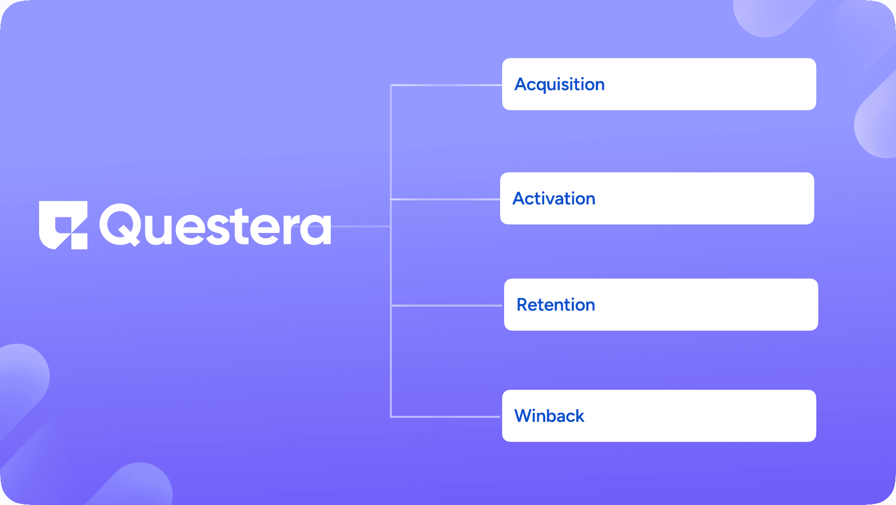 The Economics of AI: Cost-Benefit Analysis for Customer Engagement Tools